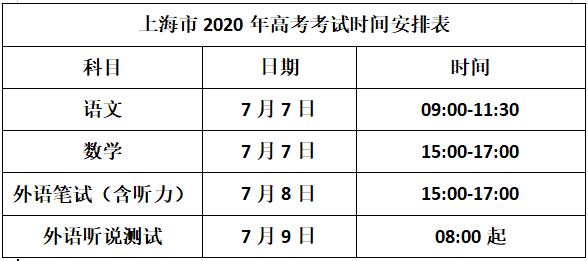 上海高考时间更新，自然美景探索之旅开启