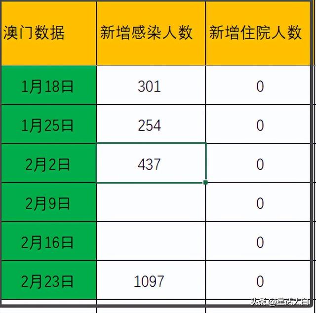 新澳门最新开奖记录查询,科学分析严谨解释_计算能力版75.226