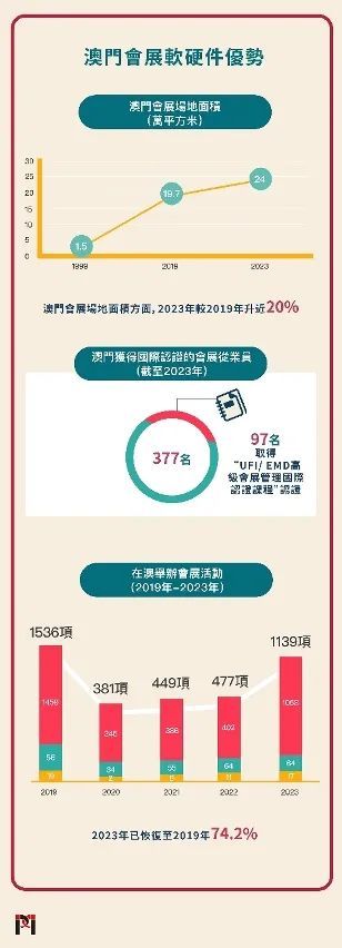 第722页