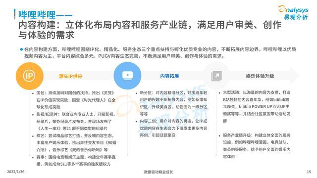 新澳门最精准正最精准龙门,精细化方案决策_内容创作版82.322