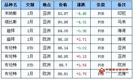 新澳门黄大仙三期必出,实时数据分析_生活版31.927