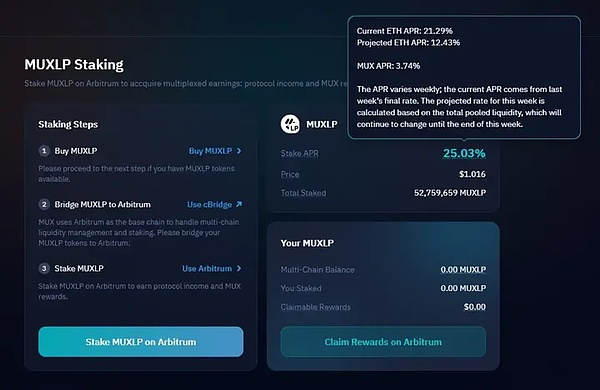 DeFi最新项目探索，金融创新前沿的突破