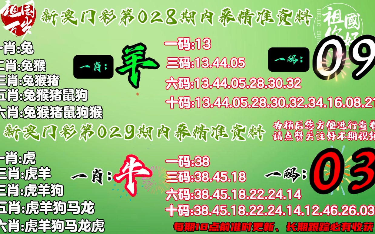最准一肖一.100%准,稳固计划实施_内容版2.367
