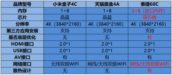 澳门一码一肖一待一中四,高速响应计划执行_共享版57.591