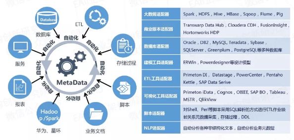 澳门一码一肖一恃一中354期,全方位展开数据规划_电商版42.173