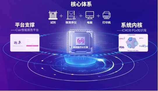 澳门一肖一码100%精准,快速解答方案实践_闪电版99.384