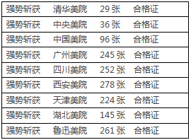 澳门三肖三码精准100%公司认证,快速解答方案实践_竞技版90.568