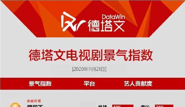 澳门三肖三码精准100%管家婆,详情执行数据安援_实验版44.188