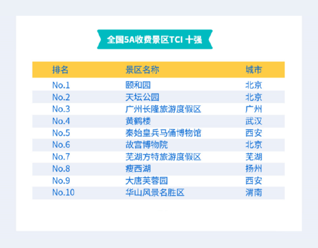 澳门二四六天天免费好材料,精细化实施分析_线上版85.563