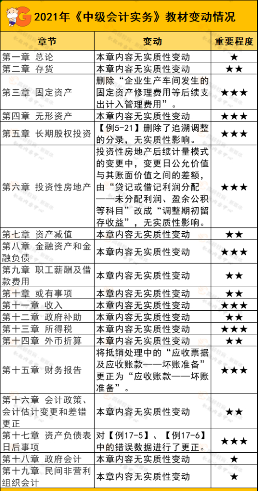 澳门免费精准材料资料大全,定量解析解释法_别致版98.712