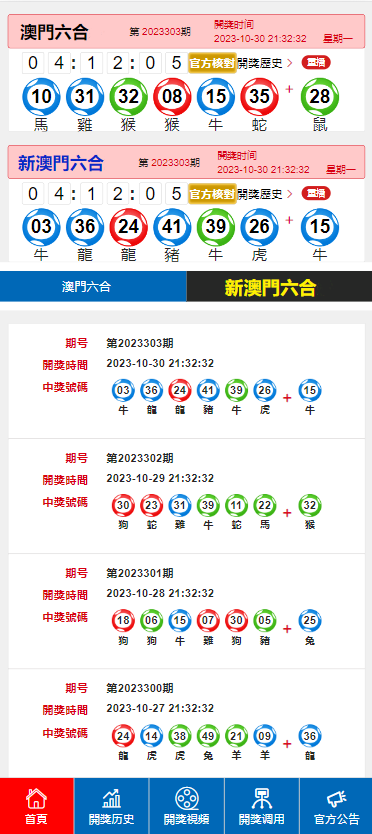 澳门六开奖结果2024开奖今晚,定性解析明确评估_珍藏版77.162