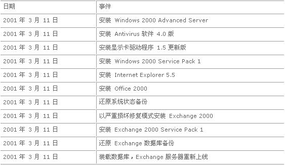 澳门六开奖结果2024开奖记录查询,全身心解答具体_便签版65.733