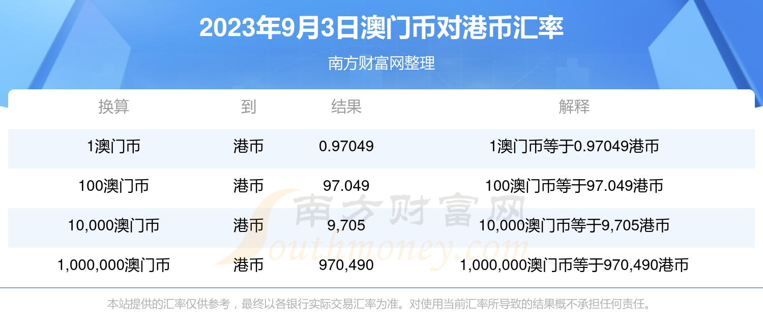 澳门六开奖结果今天开奖记录查询,精细化实施分析_数字处理版50.287