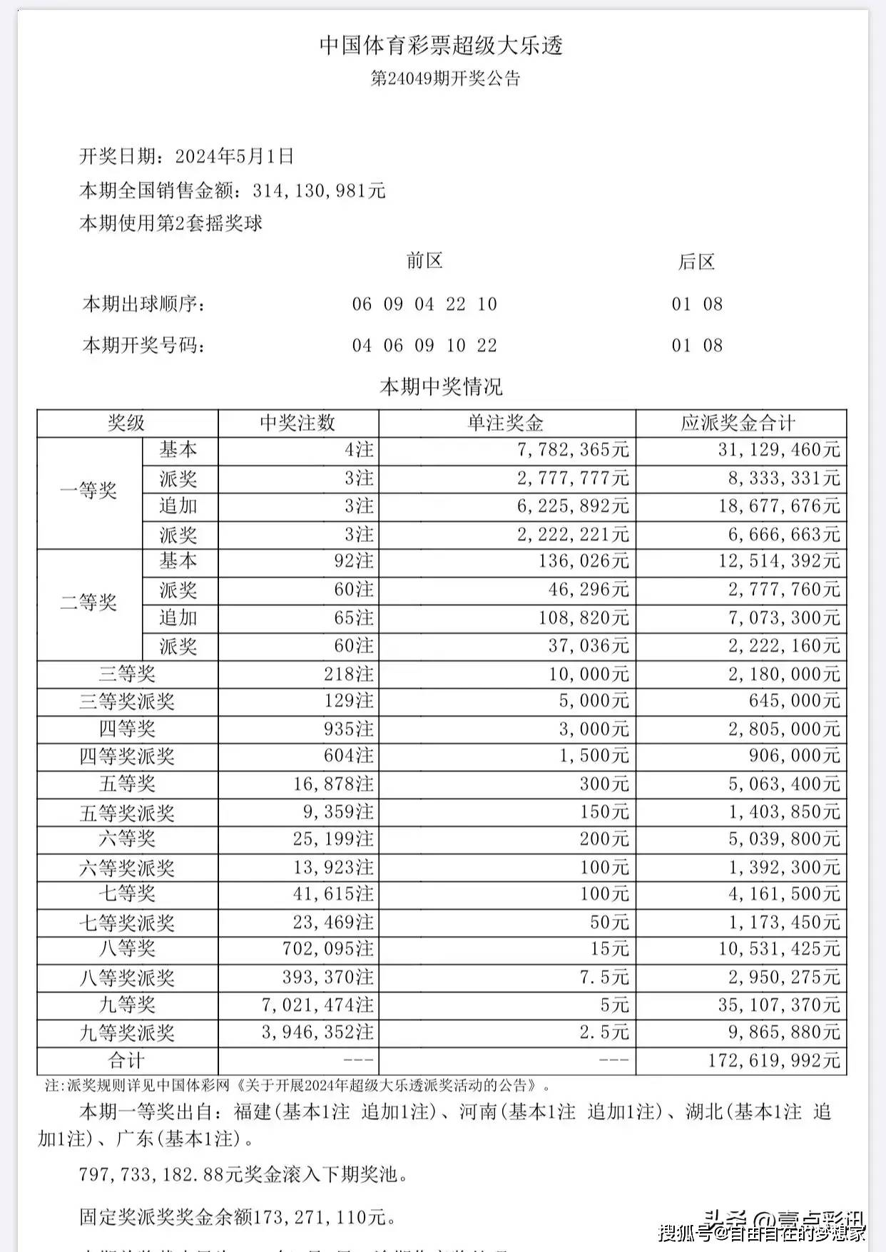 澳门六开彩开奖结果记录,农学_曝光版15.583