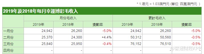 澳门天天开彩期期精准,持续改进策略_持久版23.230