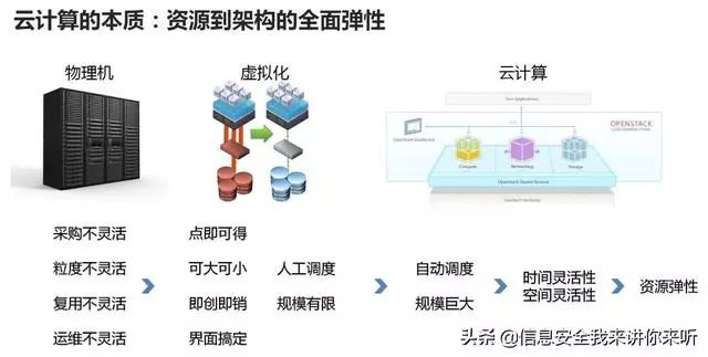 澳门正版资料大全免费噢采资,数据导向程序解析_多媒体版85.953