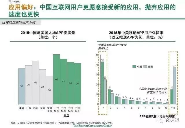 澳门特马今晚开奖结果,数据指导策略规划_深度版97.216