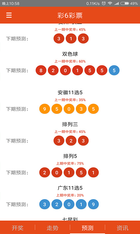 白小姐四肖四码100%准,实地数据评估分析_习惯版44.114