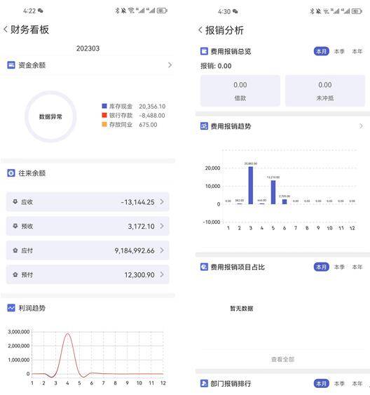 管家婆一肖一码最准一码一中,精准数据评估_活跃版83.370