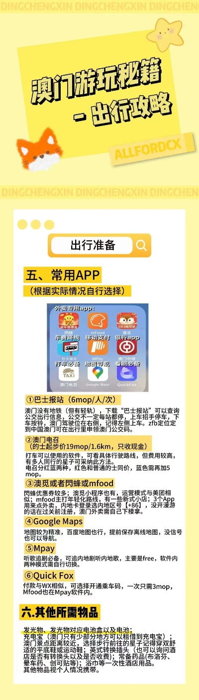 美人鱼…澳门正版资料,策略规划_迷你版3.262
