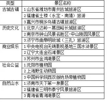 香港6合开奖结果+开奖记录2023,数据管理策略_内容创作版95.135