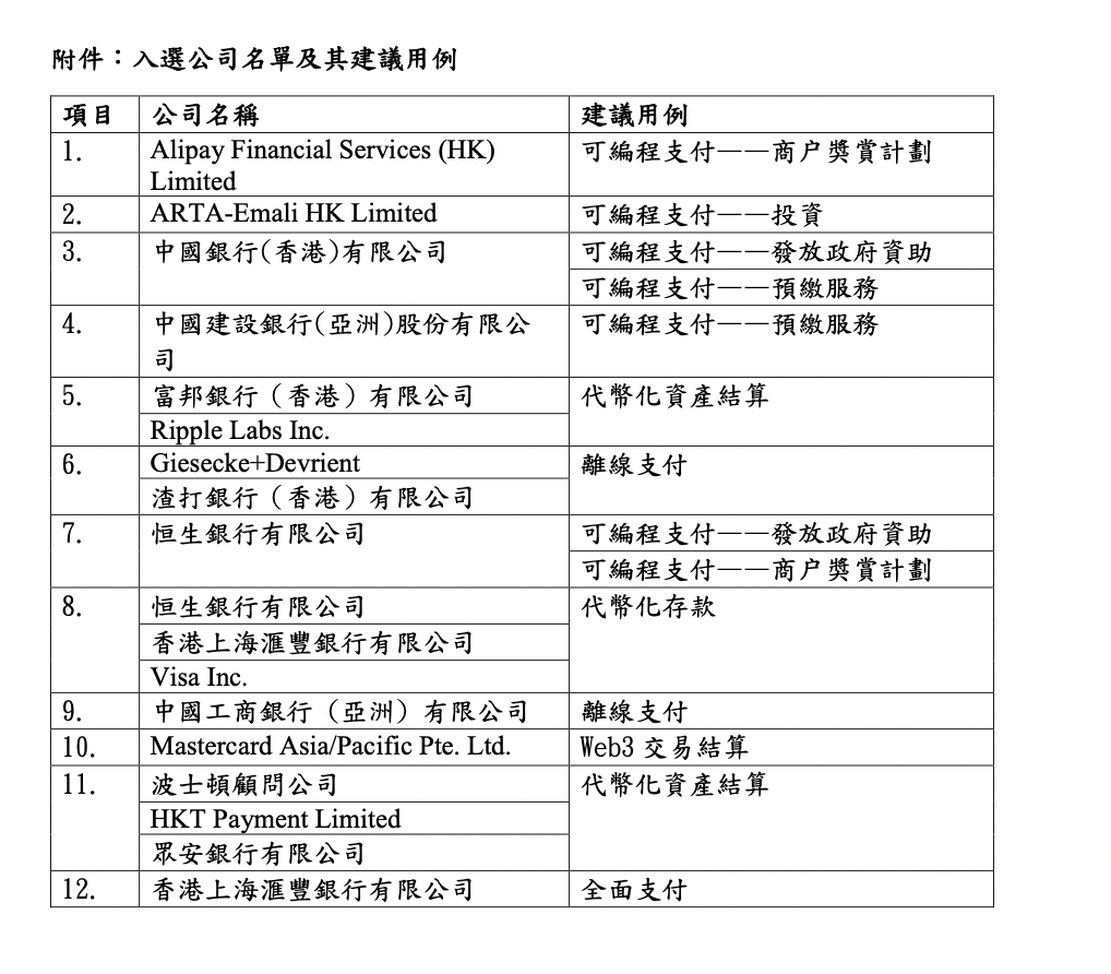 香港三期内必开一期,仿真方案实施_数字处理版55.850