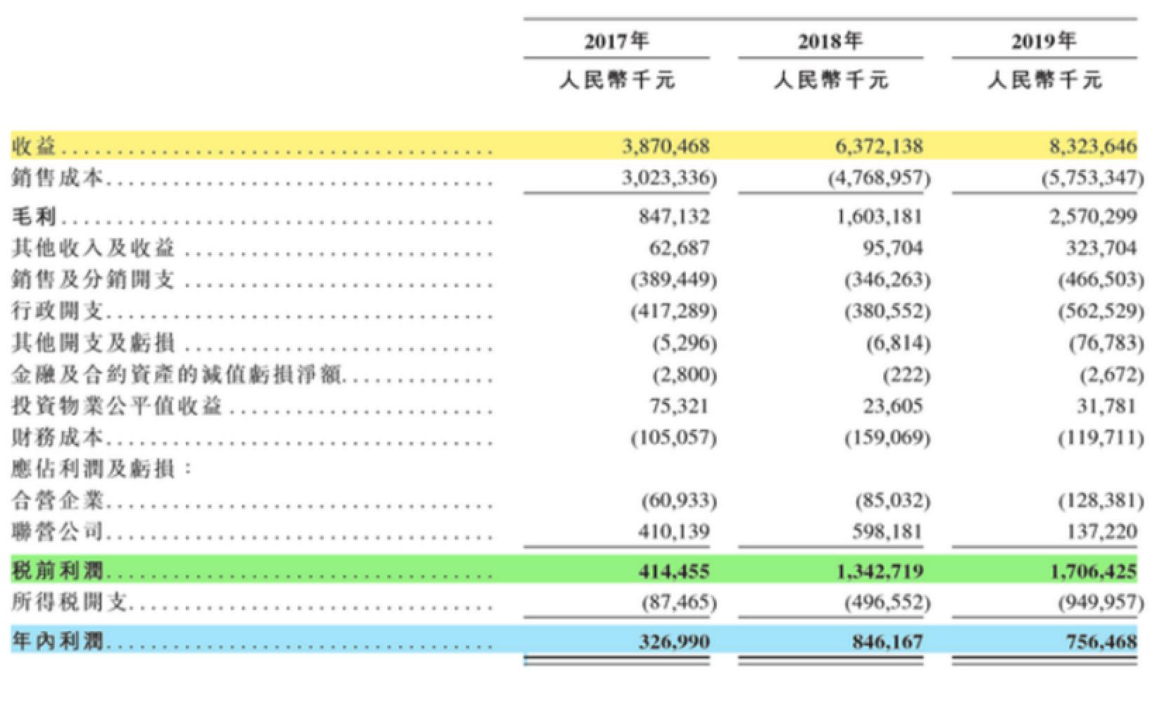香港今晚4777777开奖结果,实地验证实施_专业版15.762