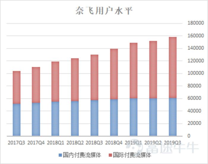 香港全年资料大全香港,实地观察解释定义_瞬间版12.733