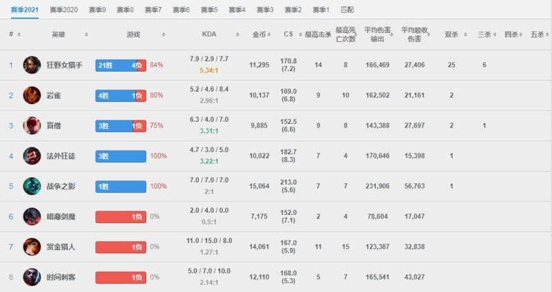 香港开奖+结果+开奖,行动规划执行_闪电版78.417