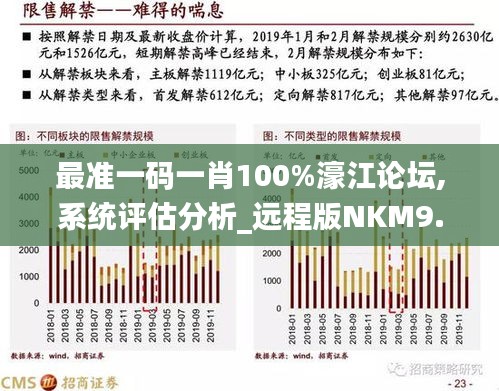 香港最准一肖100免费,稳健设计策略_线上版79.126