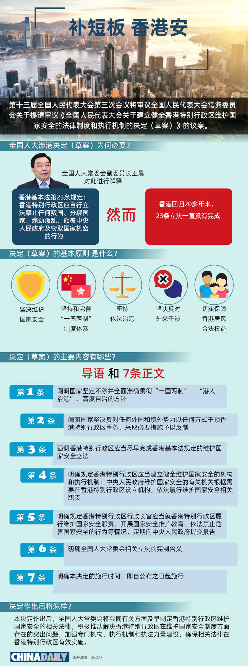 第681页