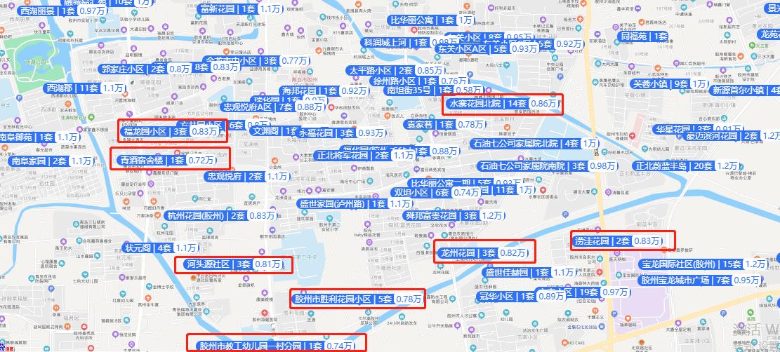 最新房价排名,最新房价排名，变化、学习与自信的力量