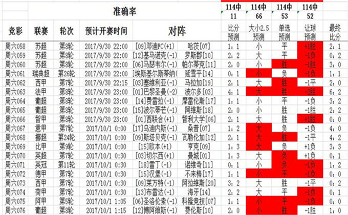 第669页