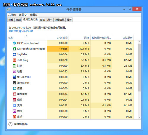 014949.cσm查询开奖历史记录,统计信息解析说明_原型版1.290