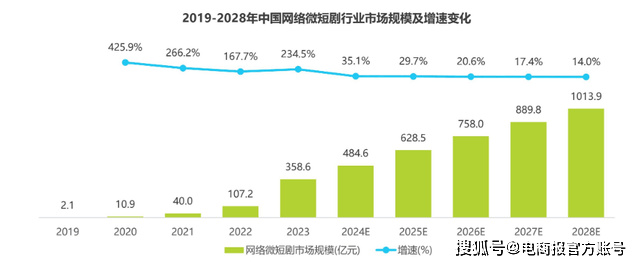 2023澳门六今晚开奖结果出来,数据驱动方案_创意设计版9.358