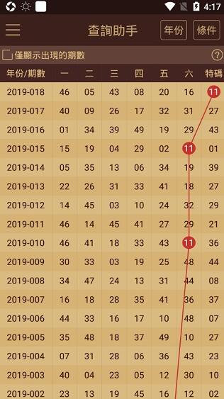 2023澳门天天开好彩大全,全面数据分析_影音体验版83.979