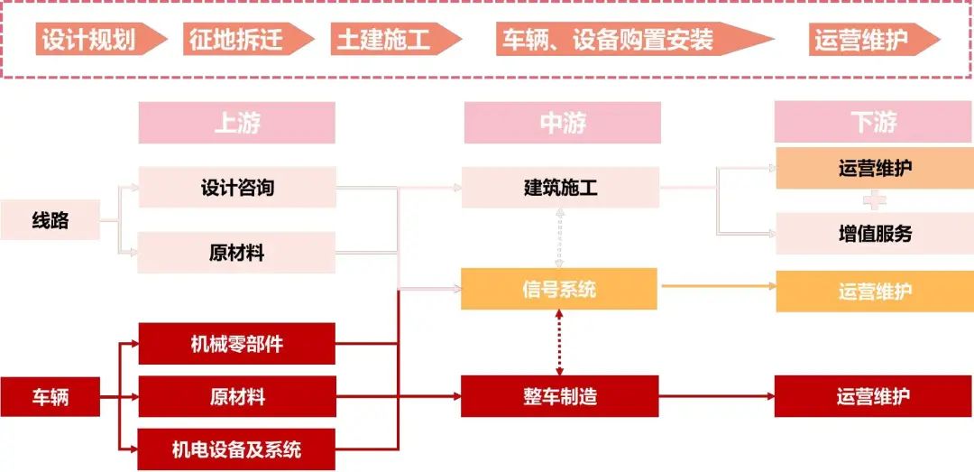2023澳门正版免费精准资料,持续改进策略_环境版25.996