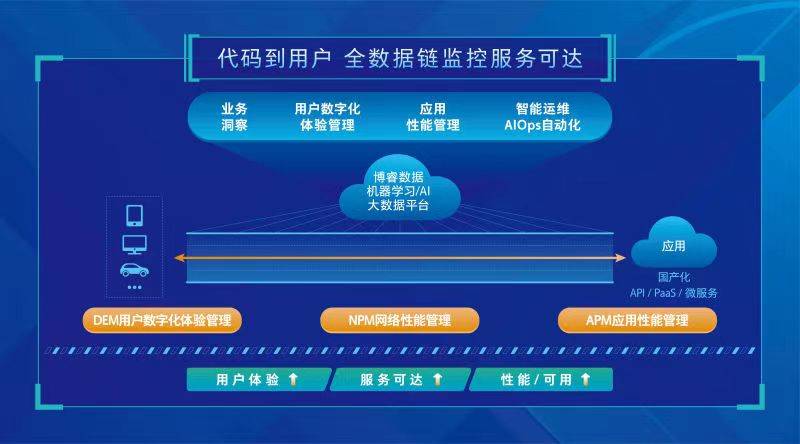 2023管家婆一肖,数据管理策略_先锋版87.747