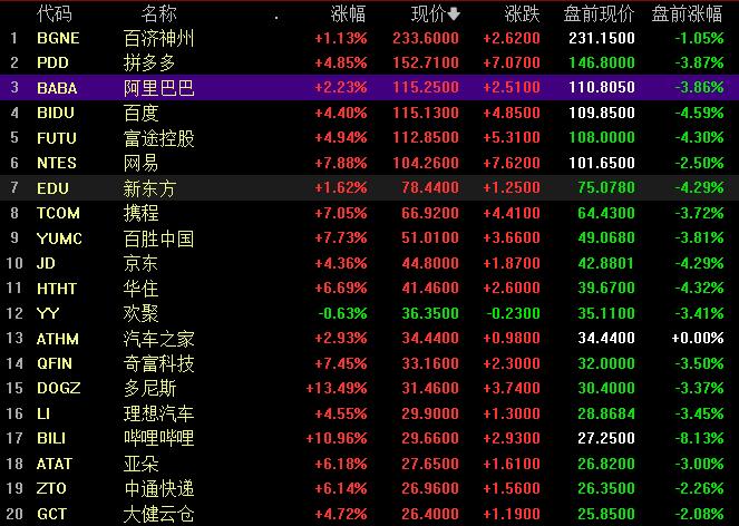 2024今晚开特马开奖结果,权威解析方法_显示版33.340