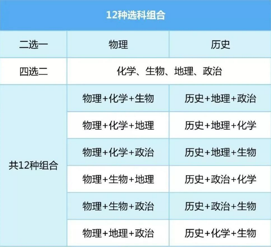 第656页