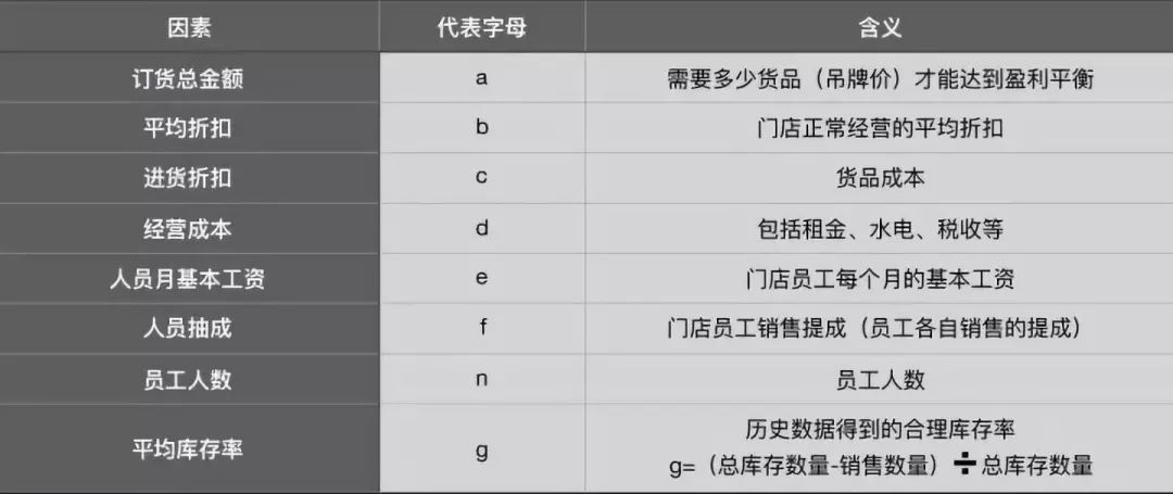 2024年天天彩资料更新,时尚法则实现_高端体验版44.784