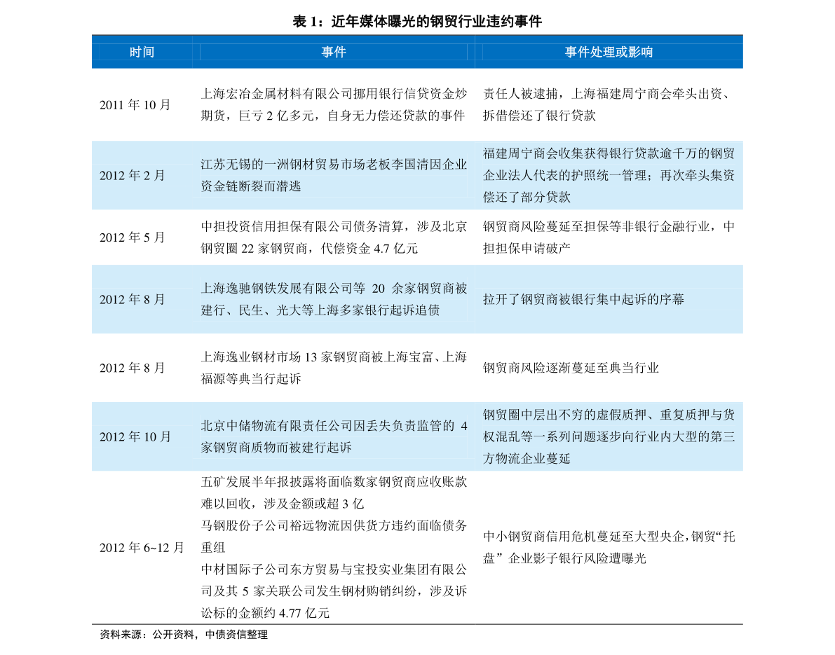 2024年新奥历史开奖结果,专业调查具体解析_掌中版89.257