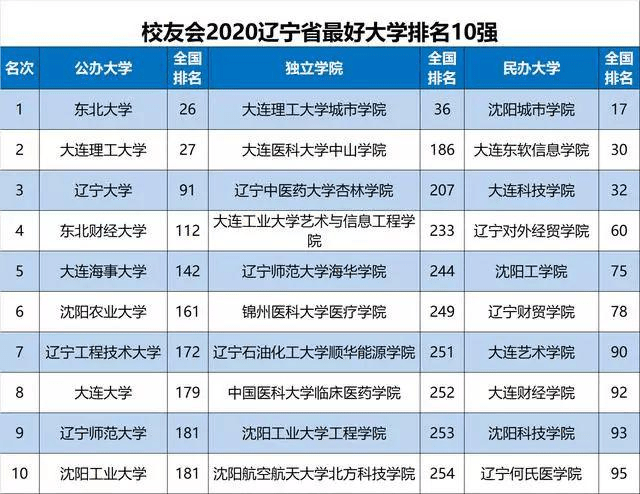 2024年新澳门今晚开奖结果2024年,专业地调查详解_Phablet58.470