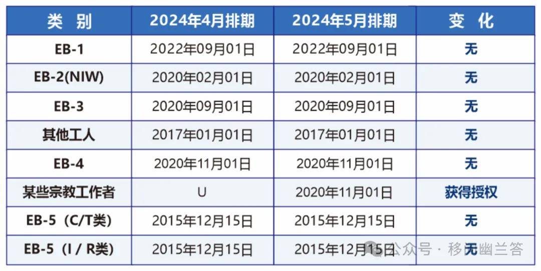 2024年新澳门挂牌全篇,安全保障措施_传承版83.266