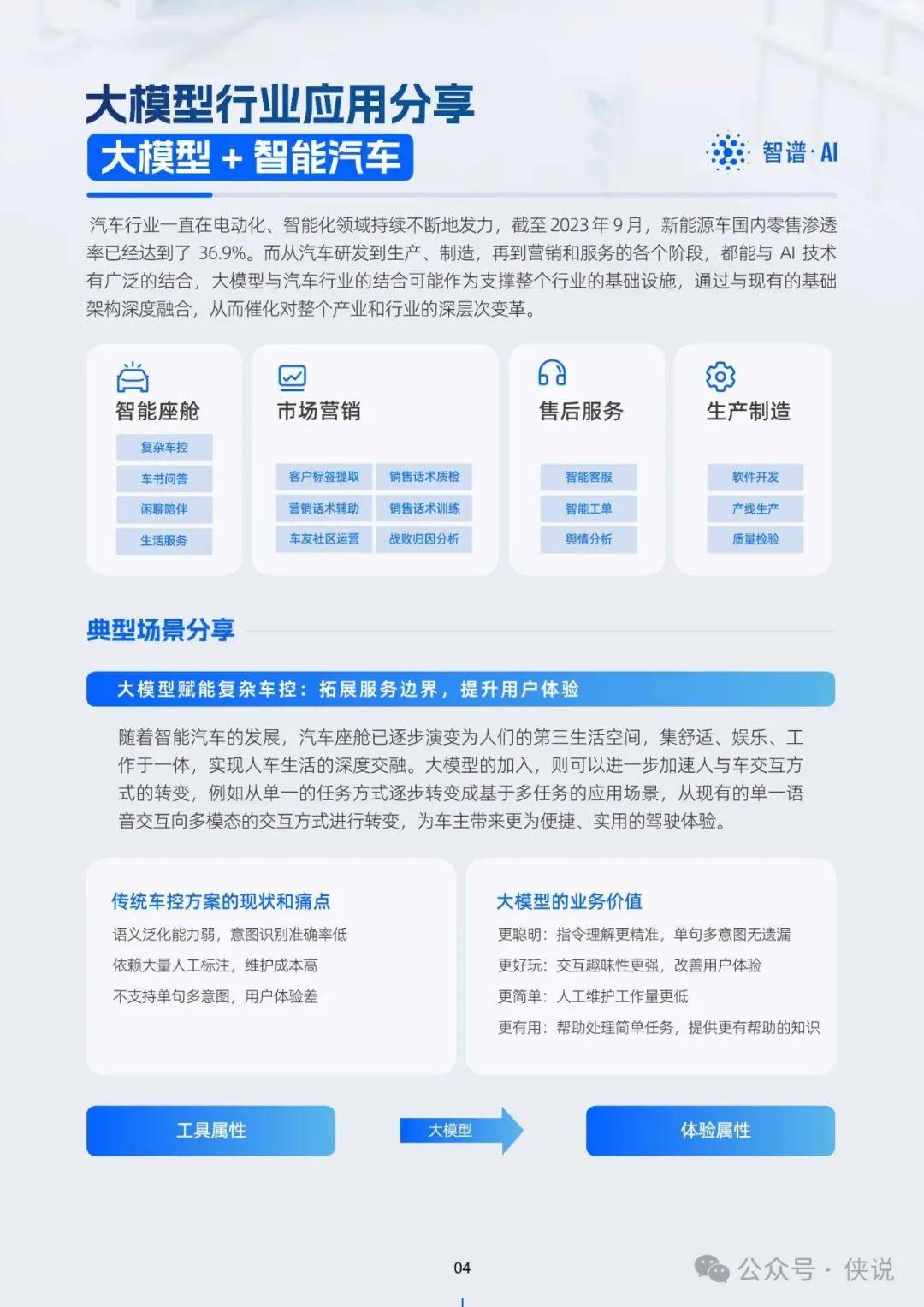 第653页