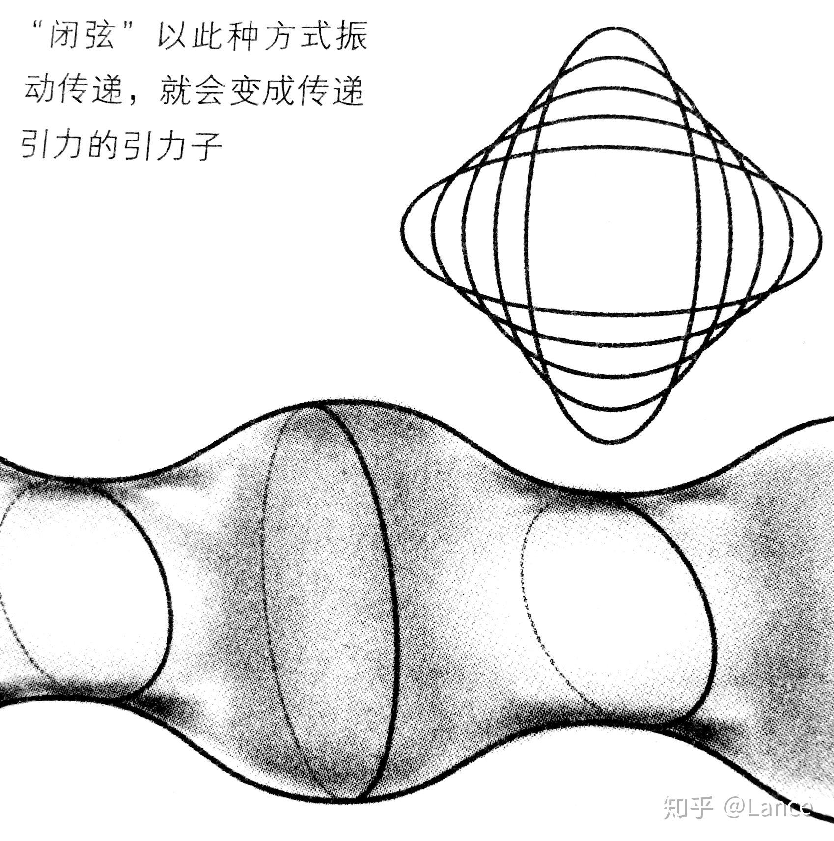 弦理论研究新动态探索，揭开宇宙神秘面纱的新篇章！