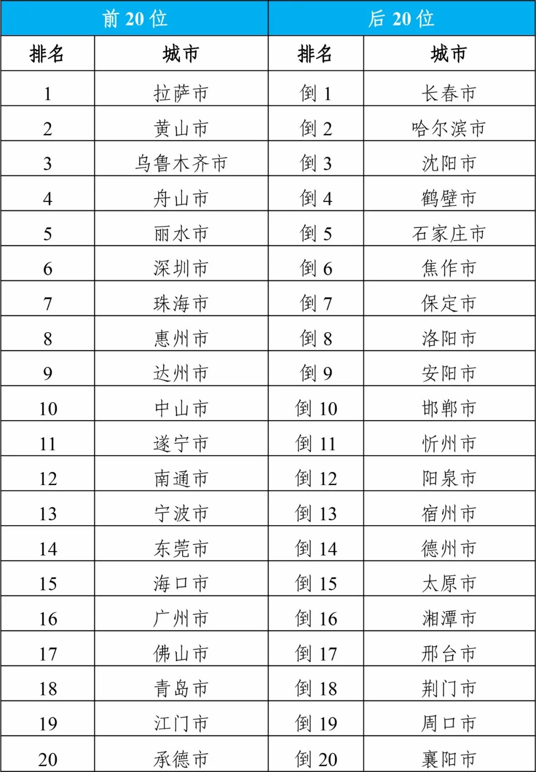 第661页
