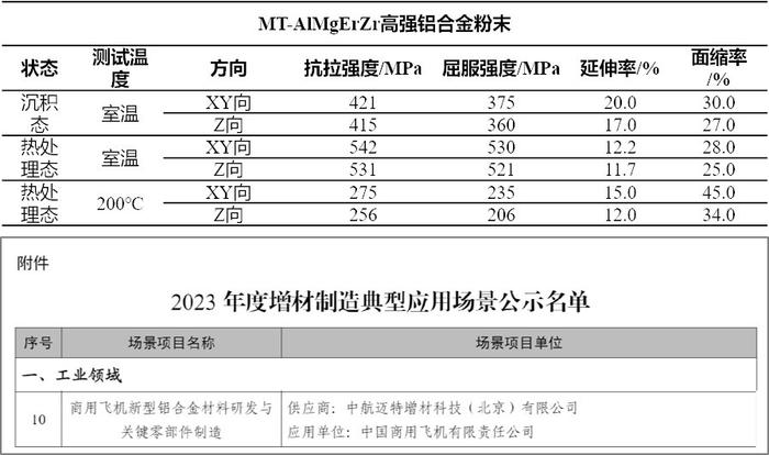 2024年澳门今晚开什么码,多元化诊断解决_无限版78.173