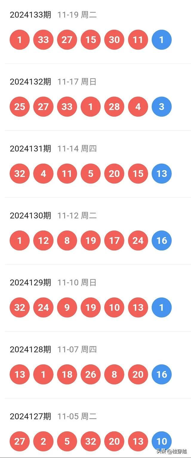 2024年澳门今期开奖号码,精细化方案决策_万能版84.416