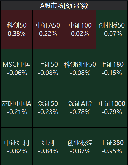 2024年澳门特马今晚号码,社会承担实践战略_云端版84.901